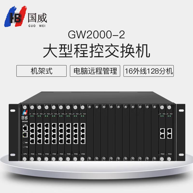 Телефонная станция Guowei GW2000-2