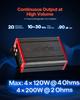VEVOR Car Audio Amplifier, 4-Channel Bridgeable Car Amplifier, Multichannel Class D Stereo Amp, Max. 4 x 120W at 4 Ohms / 4 x 200W at 2 Ohms