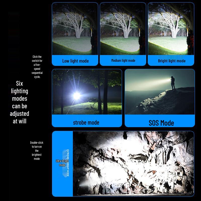 SupFire RX02 High-Power Tactical Flashlight