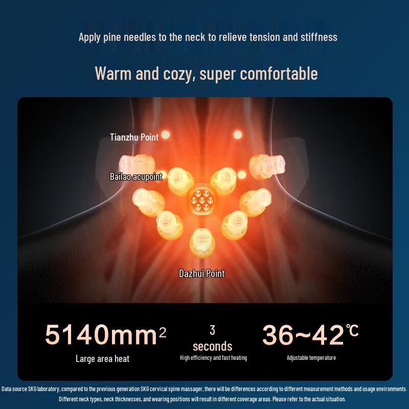 SKG G7 2nd Gen Luxury Neck Massager CN plug (adapter included)