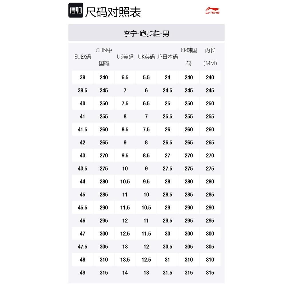 Li Ning Fabric Cushioning Slip Resistant Abrasion Resistant Low top Casual Shoes Men's White AGLS023-3