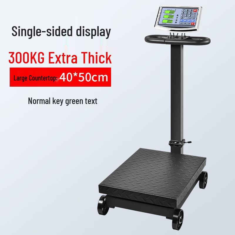 Yi Pan HC Large Digital Platform Scale