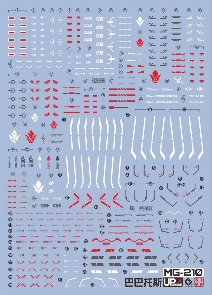HG RG EG MG MGSD PG RE HiRM Робот MS Детализация декаль для переноса водой MG Gundam Флуоресцентный!! (для 1/100 Барбатос) [Элемент]