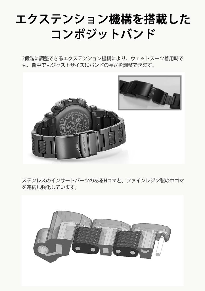 Casio G-Shock FROGMAN Watch with Bluetooth, Radio-Controlled Solar Power, Carbon Core Guard Structure, GWF-A1000C-1AJF, Men's, Black