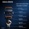 Gillette Fusion5 Hybrid Manual Shaver Set