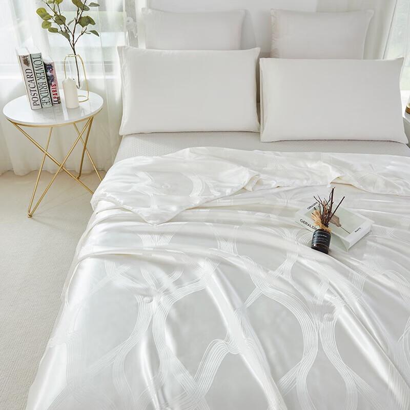 Hengyuanxiang Antibacterial Jacquard Quilt