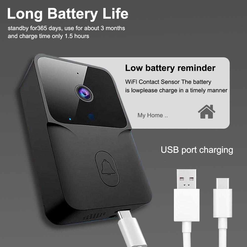 Two Way Smart Home Security Intercom Voice Change HD Door Bell Secure Video Doorbell Night Vision Camera Wireless WIFI For Home