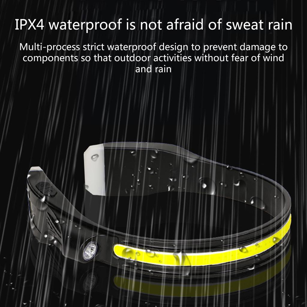 Ручные светодиодные налобные фонари USB-перезаряжаемые налобные фонари с датчиками движения Фары 6 режимов освещения IPX4 Водонепроницаемый налобный фонарь
