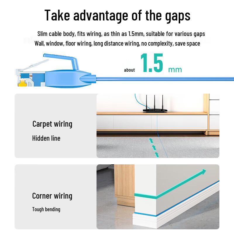 SAMZHE SZ-602BE Cat6 Flat Ethernet Patch Cable