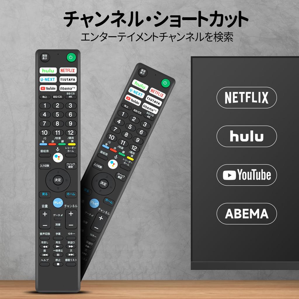 Пульт дистанционного управления телевизором Пульт дистанционного управления, совместимый с Sony Пульт дистанционного управления BRAVIA Совместимость с голосовым управлением RMF-TX421J KJ-49X9500H KJ-55A8H KJ-65A8H