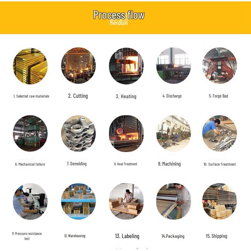 Взрывозащищенный набор инструментов Ruibisheng из 18 предметов