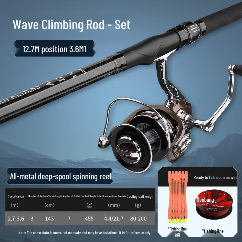 Удилище для заброса тунца и гигантской рыбы, Wave Climbing, глубоководное