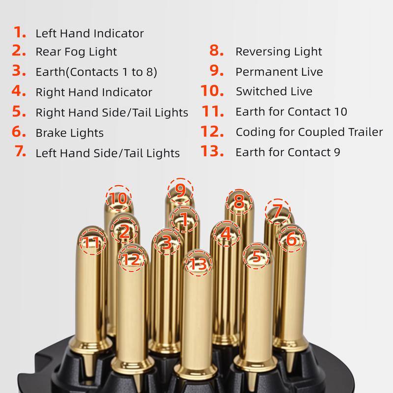 13Pin to 13 Pin Trailer Extension Cable Connector Plug  Adapter Cable Trailer Plug Extension Spring Cord For trailers Connector