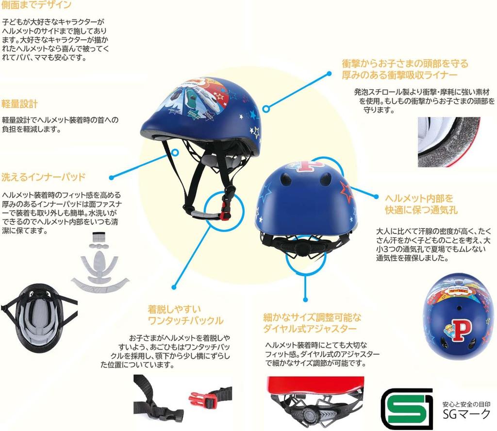 Шлем для скейтера/велосипедиста с маркировкой SG Plarail Детский ZKHM1-A