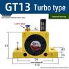 Пневматический шариковый турбинный вибратор K08/GT10/16 Пневматический молоток AH/SK60