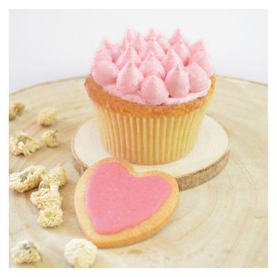 Кулинарные принадлежности – Пищевые красители