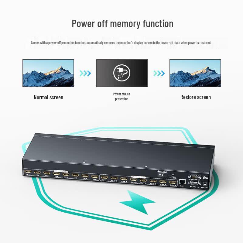 HDMI Матричные коммутаторы и процессоры MT-viki