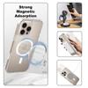 Чехол для кнопки управления камерой Magsafe Mag Safe Iphone 16 Pro Max Plus 16Pro 16Plus Iphone16 16Promax противоударный бампер чехол для телефона аксессуар