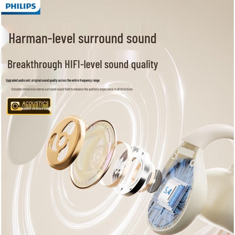 Philips TAT2469 Open-Ear Wireless Bluetooth Headphones