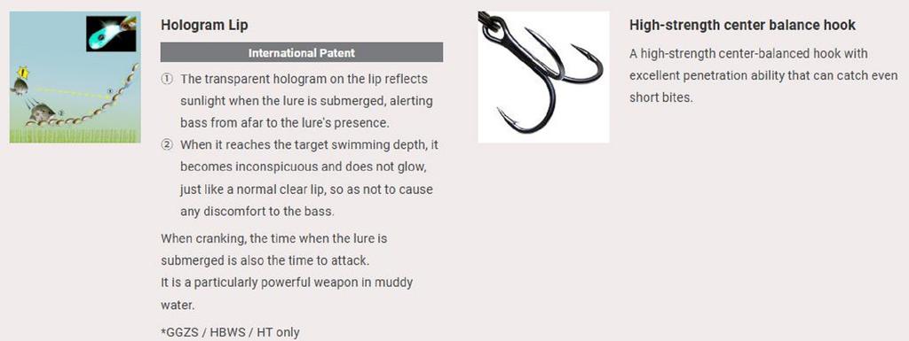 Yo Zuri La Tour Crank 5+ 80F Floating Lure R1582-HBWS (2249)