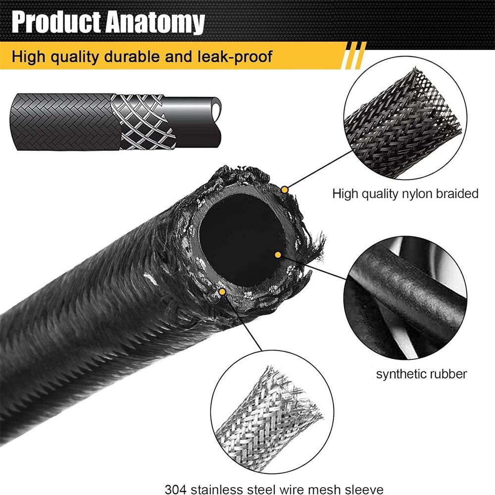 Комплект шлангов и фитингов для линий охлаждения автоматической коробки передач 4L60E и 4L65E AN6