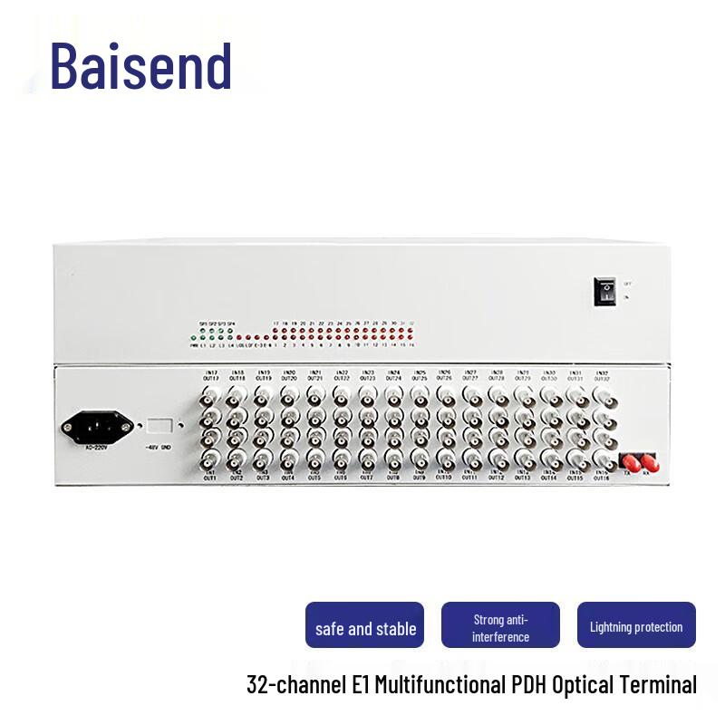 Boson PDH Fiber Optic Multiplexer