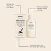 Jakehoe Household Floor Cleaner Is A Gentle, Stain-Removing And Fragrant Mopping Liquid Specifically Designed For Brightening Tiles And Wooden Floors
