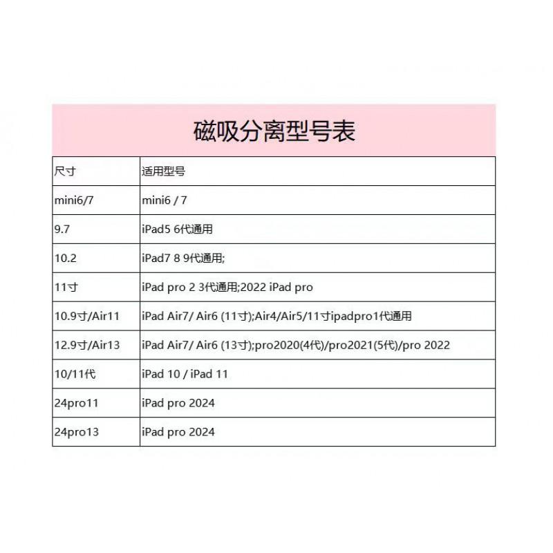Cherry Plaid IPad Case With Magnetic Detachable Design Stand Cover Air 10.9 11 13 Pro Mini 6 7 10 Gen