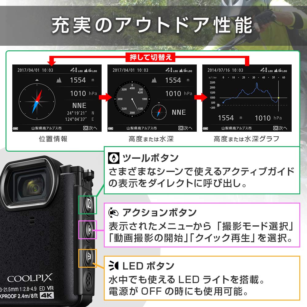 Nikon Цифровая пылезащищенная камера COOLPIX W300 BK [Восстановленная], 16,05 мегапикселей, Черная, Водонепроницаемая, Морозостойкая, (обновленный)