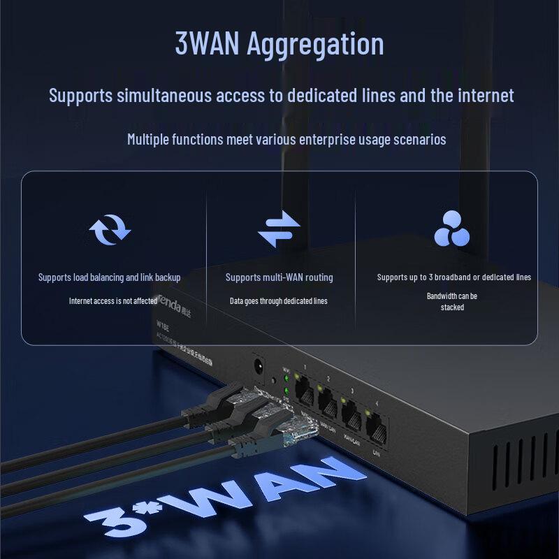 Профессиональные гигабитные Wi-Fi роутеры Tenda (Китайская версия)