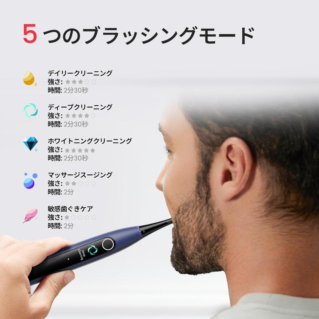 Oclean X Lite Smart Sonic Electric Toothbrush Set Large 8 Area No App 5 Хватает на 40 IPX7 Поддерживает 3 сменных щетки Чехол — Экран, Отслеживание,