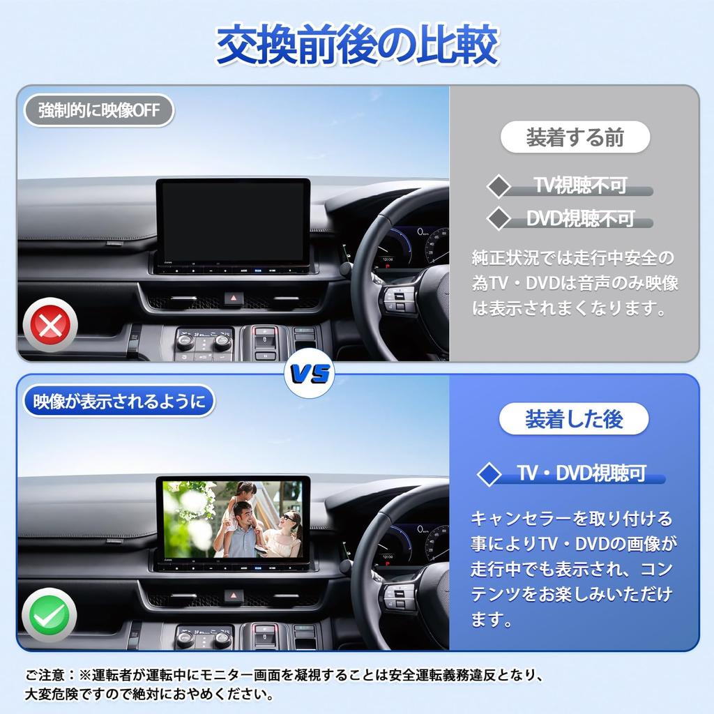 Jiooy Honda VXM-245ZFEi N-BOX jf5 jf6 TV Разблокиратор LXM-232VFEi Step Wagon Rp ТВ Комплект