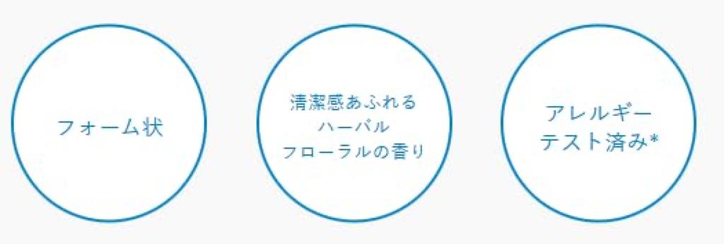 Набор из 3 средств для умывания Senka Perfect Whip Acne Care 120г [Оптовая покупка]