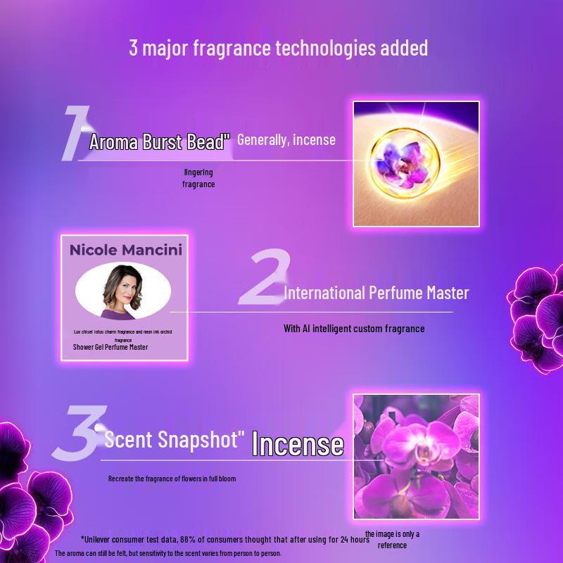 Гель для душа Lux Neon Orchid Fragrance
