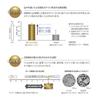 GC Rushelo Зубная паста White 100г (Квази-лекарство) (3 тюбика)