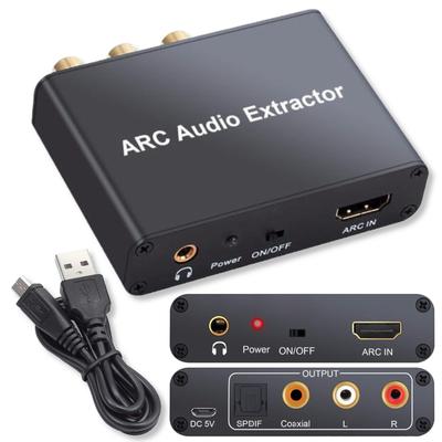 Аксессуары для аудио и видео – HDMI-кабели и адаптеры