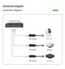 Сплиттер MicroUSB PoE 48 В в 5 В Модуль питания для устройств Android