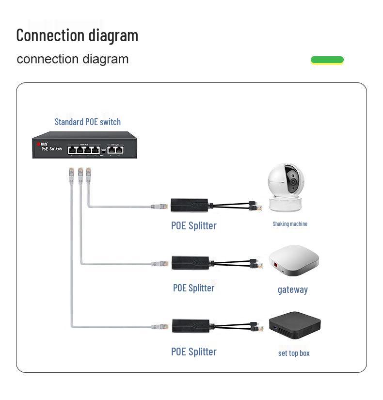Сплиттер MicroUSB PoE 48 В в 5 В Модуль питания для устройств Android