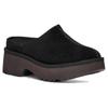 UGG Клоги New Heights Черные Женские 1152731-BLK