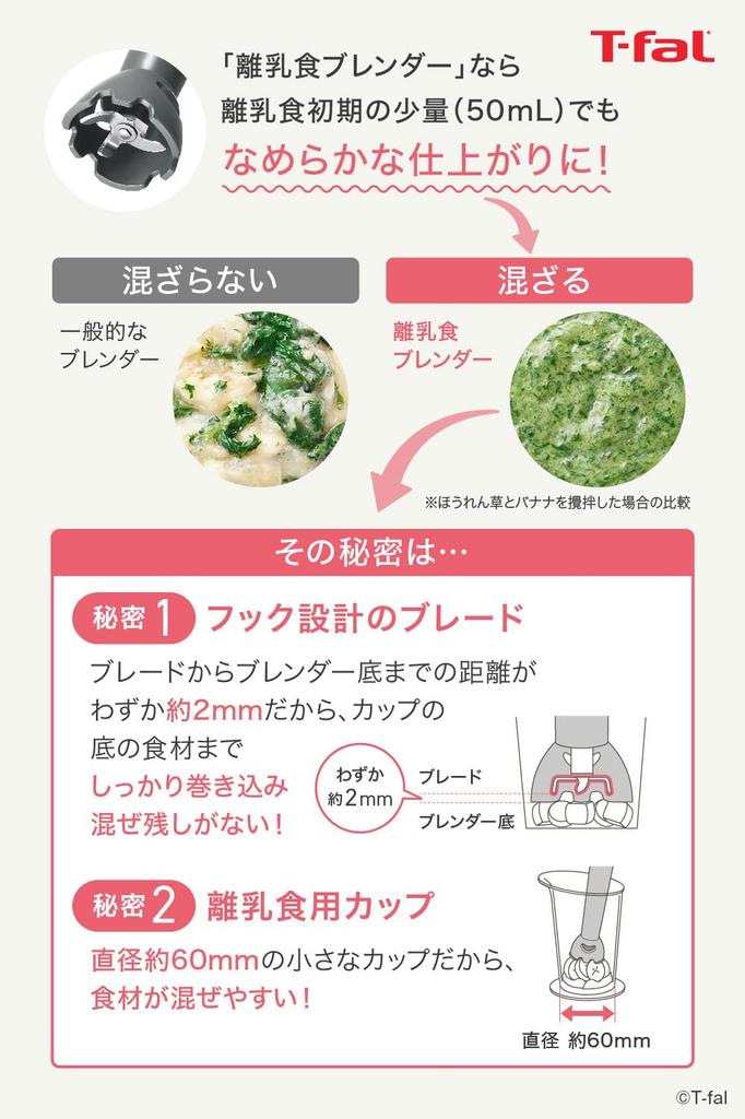 Ручной блендер Tefal для детского питания Baby Light с книгой рецептов в комплекте HB65GDJP 3-в-1 Приготовление/Измельчение/Смешивание "Hand Gray"