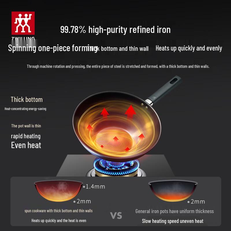 Zwilling Серебряный Железный Вок
