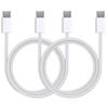 Pack of 2 USB-C USB-C Cables for iPhone 15 - 15 PLUS - 15 PRO - 15 PRO MAX - 1 Meter Braided Nylon Cable Phonillico®