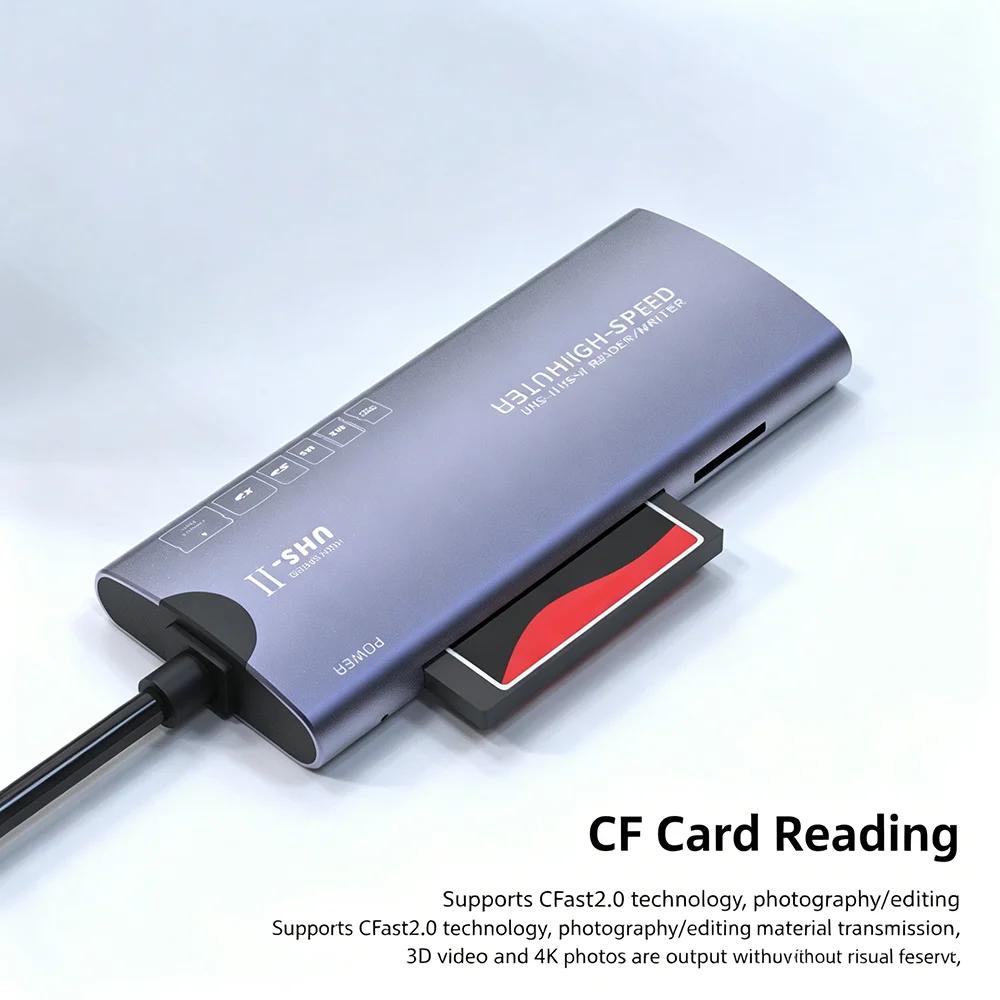 USB-концентратор 6-в-1 Type-C, многофункциональная док-станция с кардридером, адаптер для карт памяти SD/TF/XD/CF/MS/M2 для камеры