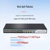 H3C S5570S-28P-SI 24-Port Gigabit Managed Switch