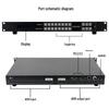 GY-HDMI0808 HDMI Matrix Switch