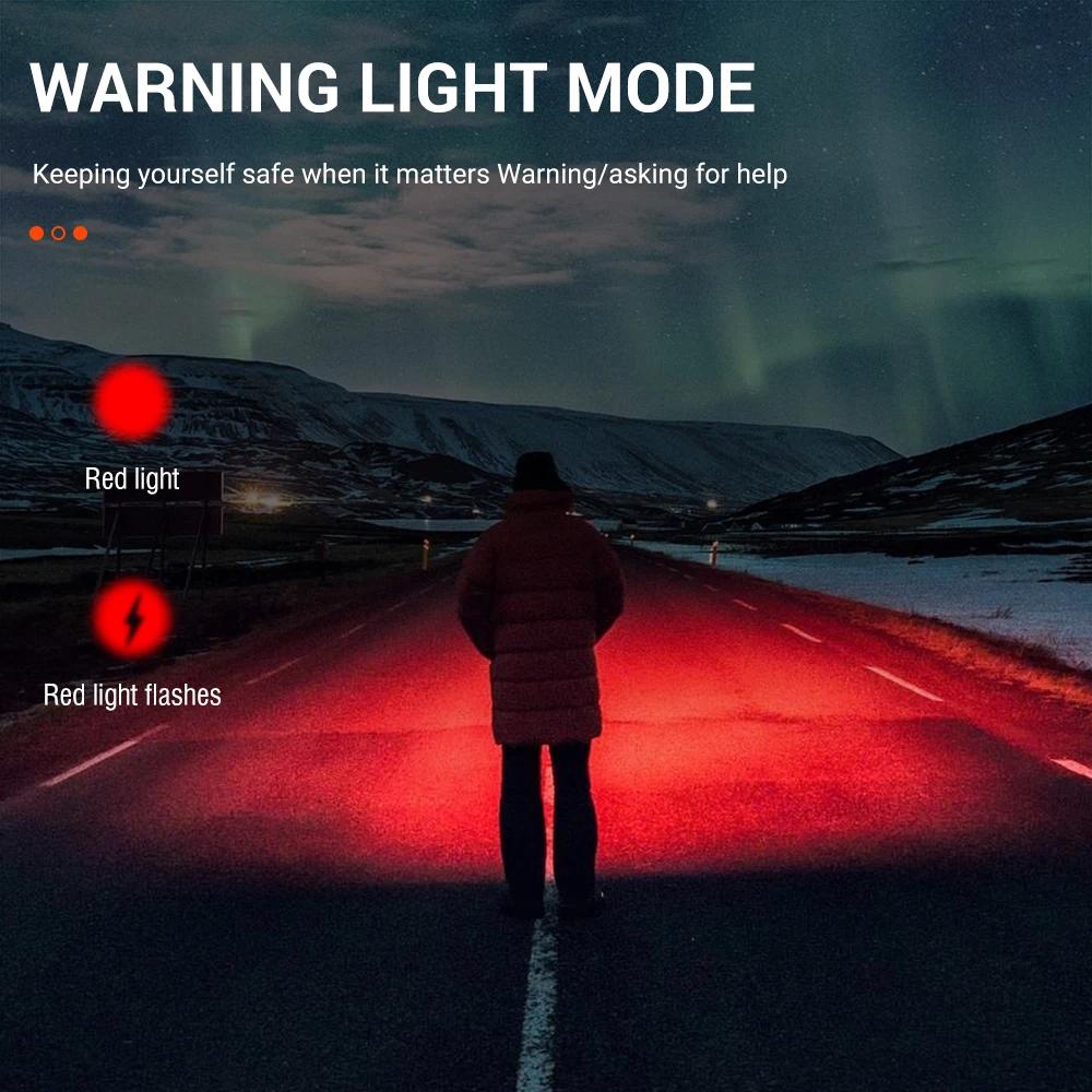 Mini COB Headlamp Type-C Charging Headlights Super Bright 300LM 18650 Head Torch Camping Emergency Portable Waterproof Lantern