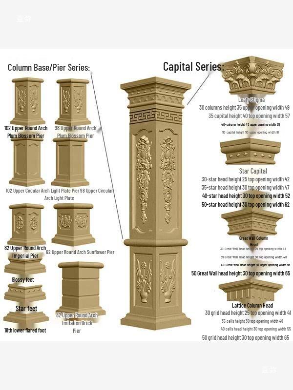 Квадратная форма для римской колонны для бетонных ограждений и балконов