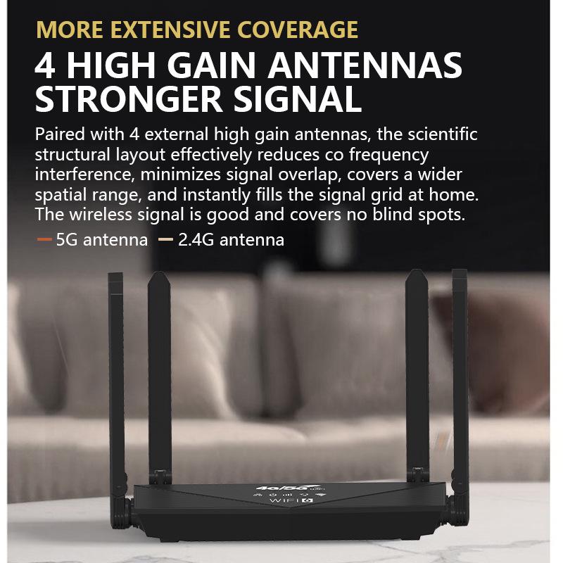WR910 4G LTE WiFi6 Router with 6 Antennas and Single Port for Southeast Asia, Russia, Middle East, and Europe
