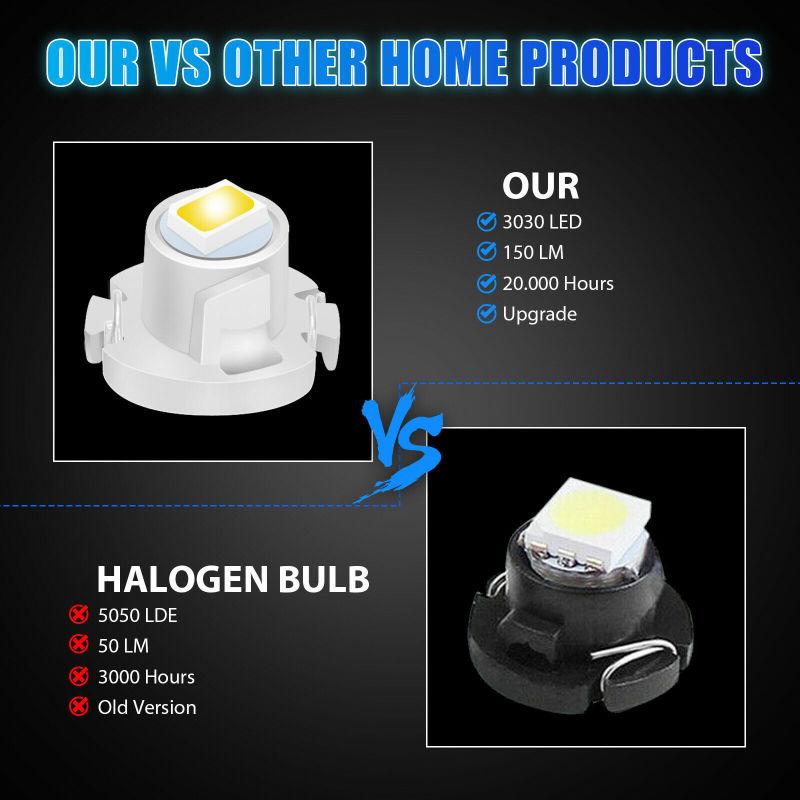 20 X T4 T4.2 Neo Wedge 1-светодиодный кластер Лампа подсветки приборной панели климата Лампа приборной панели