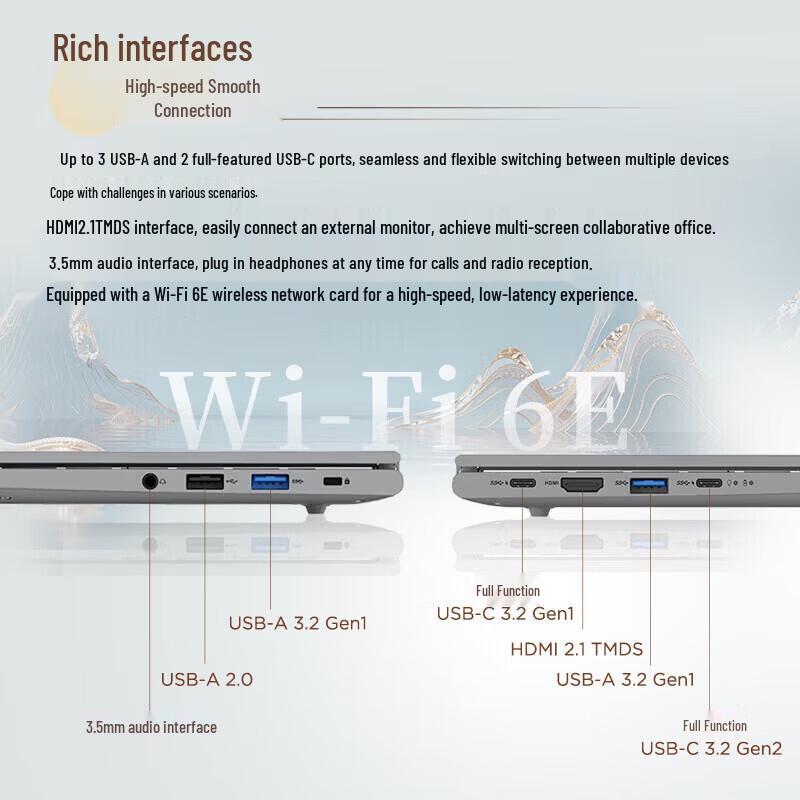 Lenovo Ruitian 14 Ryzen Edition Laptop (CN version)